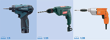 Handgeführte Elektrowerkzeuge