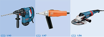 Handgeführte Elektrowerkzeuge