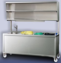 Materialbeschaffung für Afrika, Mittlerer Osten und Asien